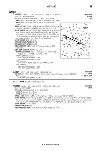 FALLSTON - Airport Diagram