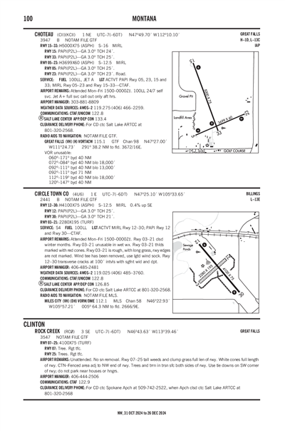 CIRCLE TOWN COUNTY - Airport Diagram