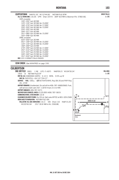 BIG SKY FLD - Airport Diagram