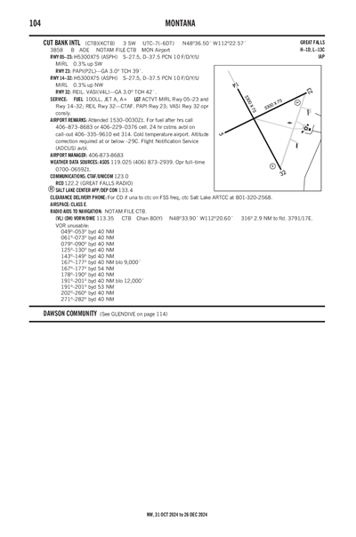 CUT BANK INTL - Airport Diagram