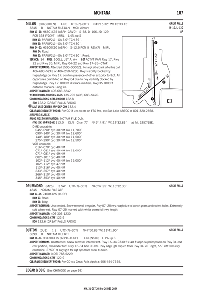 DILLON - Airport Diagram