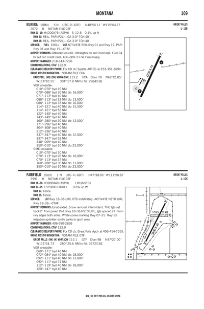 FAIRFIELD - Airport Diagram