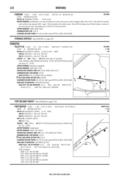 FAIRVIEW - Airport Diagram