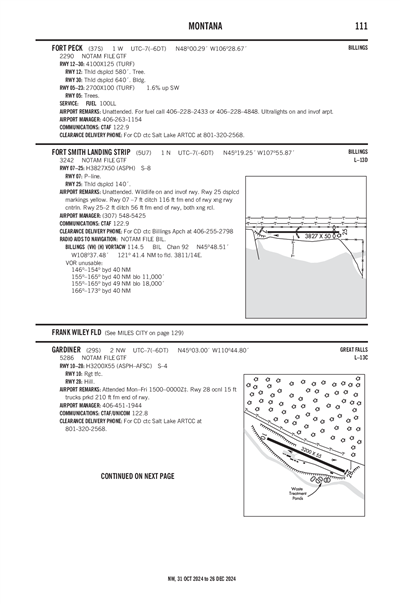 GARDINER - Airport Diagram