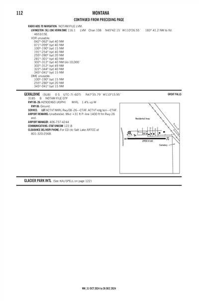 GERALDINE - Airport Diagram