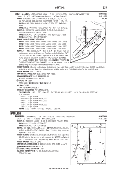 RAVALLI COUNTY - Airport Diagram