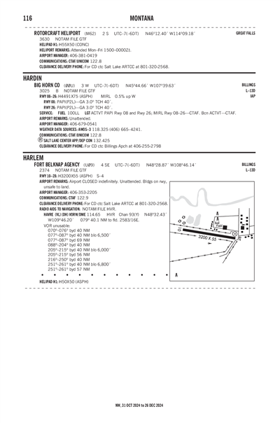 BIG HORN COUNTY - Airport Diagram