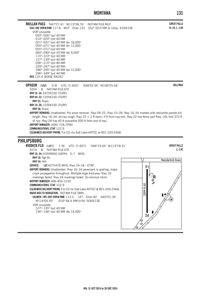 RIDDICK FLD - Airport Diagram