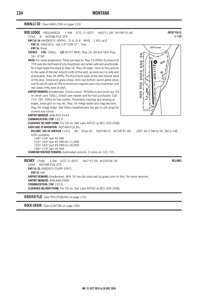 RED LODGE - Airport Diagram