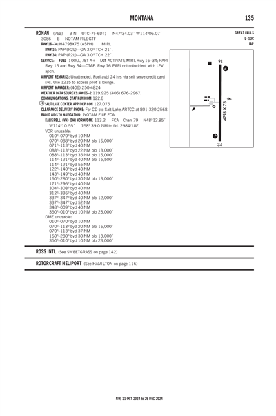 RONAN - Airport Diagram