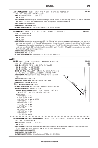 SCHAFER /USFS/ - Airport Diagram