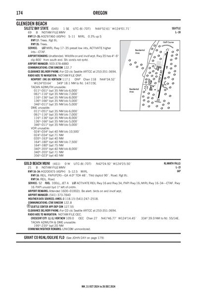 GOLD BEACH MUNI - Airport Diagram