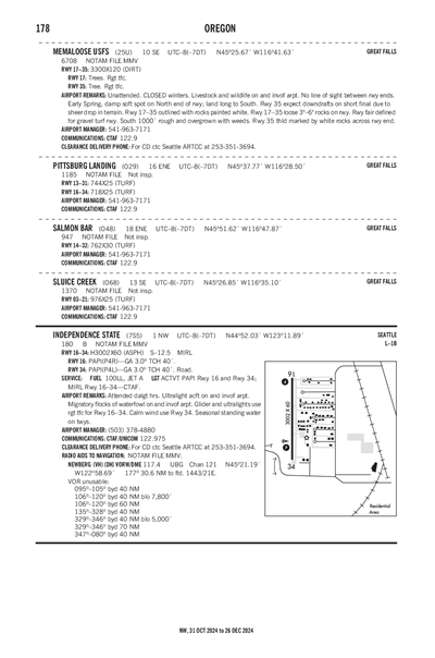 MEMALOOSE USFS - Airport Diagram