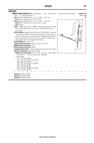 GRANT COUNTY RGNL/OGILVIE FLD - Airport Diagram