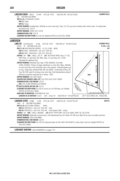 LEBANON STATE - Airport Diagram