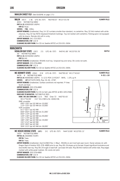 MC KENZIE BRIDGE STATE - Airport Diagram