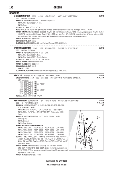 NEWPORT MUNI - Airport Diagram