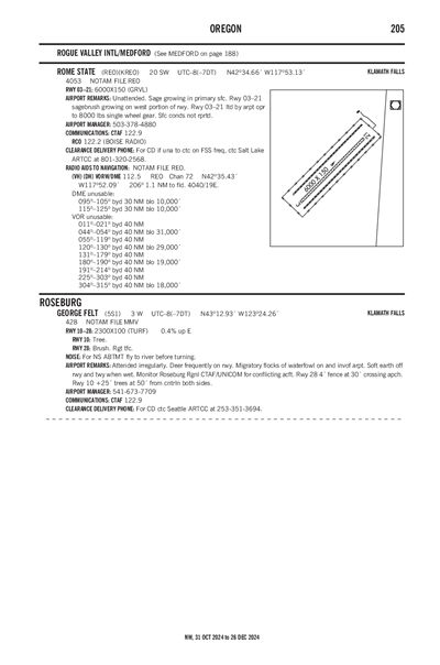 ROME STATE - Airport Diagram