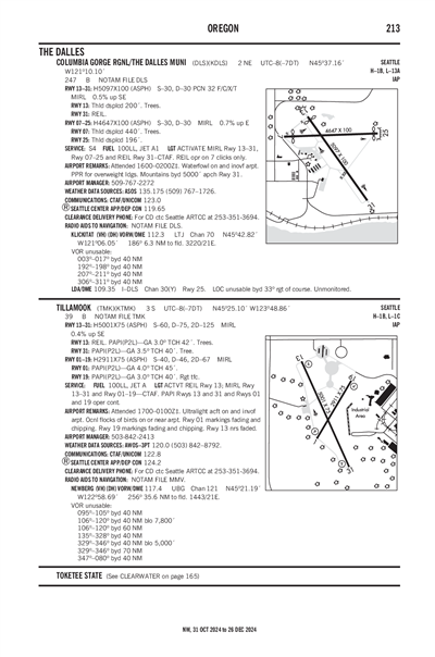 COLUMBIA GORGE RGNL/THE DALLES MUNI - Airport Diagram