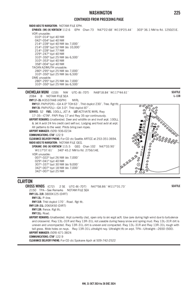 CHEWELAH MUNI - Airport Diagram