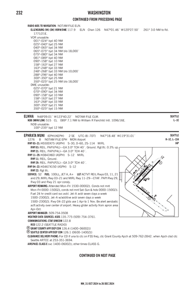 EPHRATA MUNI - Airport Diagram