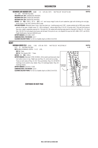 NORMAN GRIER FLD - Airport Diagram