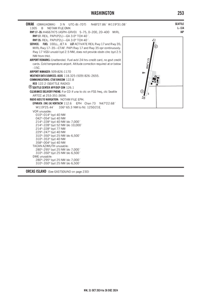 OMAK - Airport Diagram