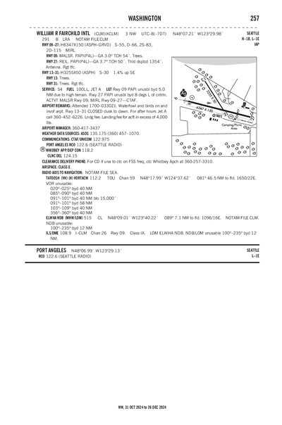 WILLIAM R FAIRCHILD INTL - Airport Diagram