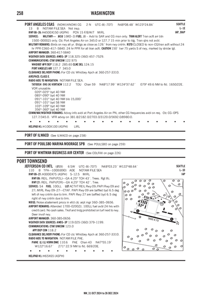 PORT ANGELES CGAS - Airport Diagram