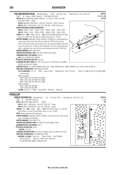 PIERCE COUNTY/THUN FLD - Airport Diagram