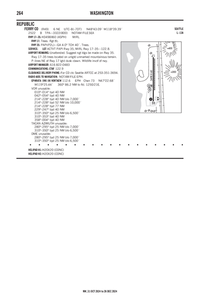 FERRY COUNTY - Airport Diagram