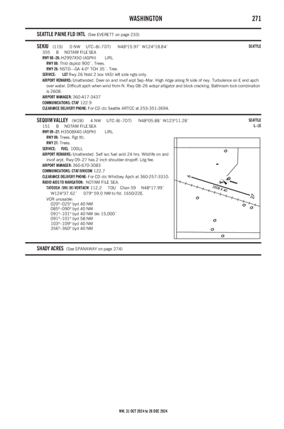 SEQUIM VALLEY - Airport Diagram