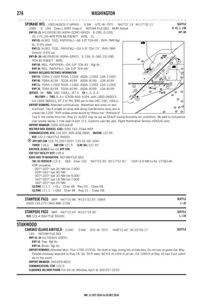 CAMANO ISLAND AIRFIELD - Airport Diagram