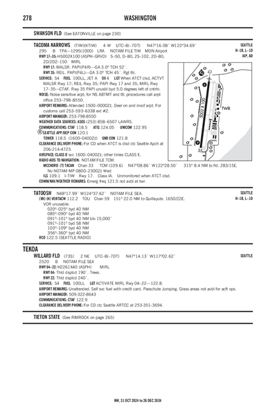 WILLARD FLD - Airport Diagram