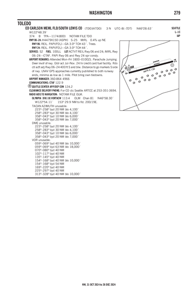 ED CARLSON MEML FLD/SOUTH LEWIS COUNTY - Airport Diagram