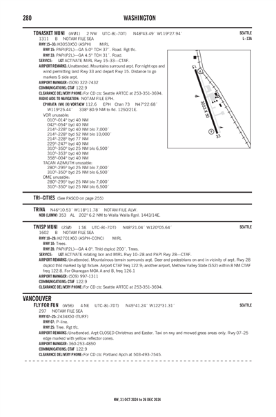 TWISP MUNI - Airport Diagram