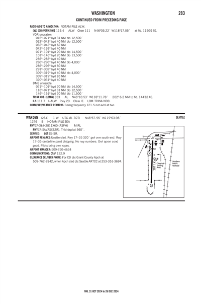 WARDEN - Airport Diagram