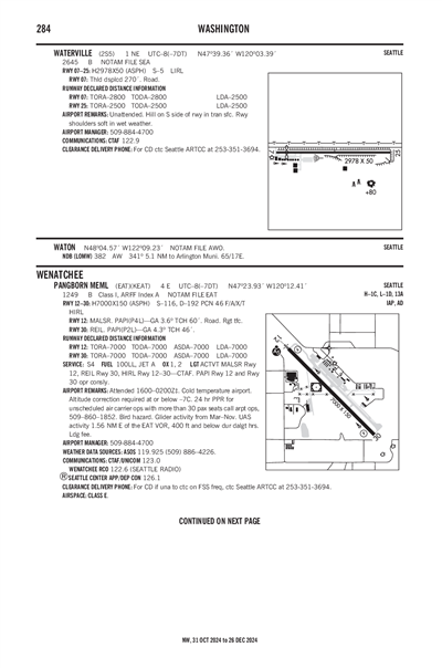 WATERVILLE - Airport Diagram