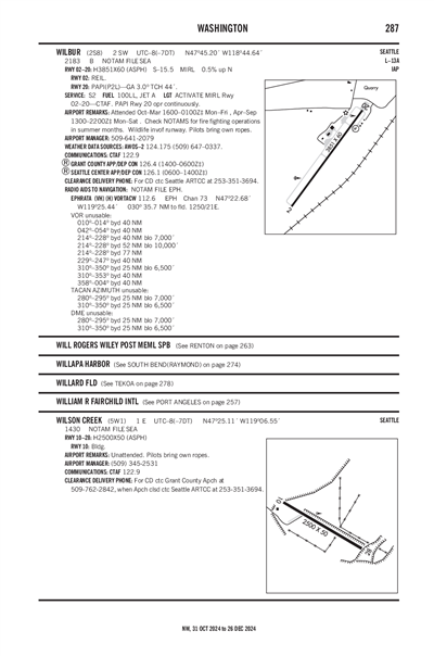 WILSON CREEK - Airport Diagram