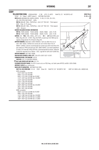 YELLOWSTONE RGNL - Airport Diagram