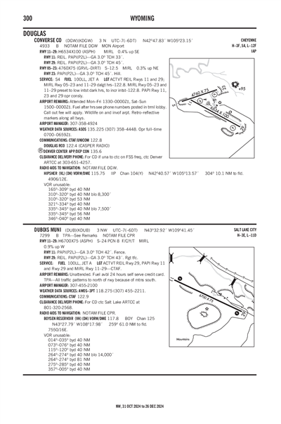 CONVERSE COUNTY - Airport Diagram