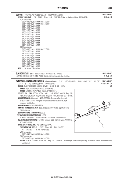 EVANSTON-UINTA COUNTY BURNS FLD - Airport Diagram