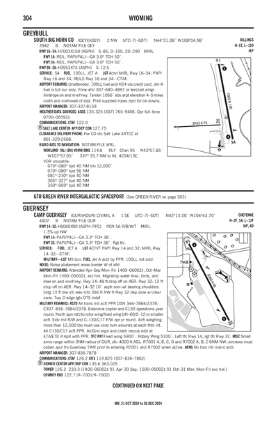 SOUTH BIG HORN COUNTY - Airport Diagram