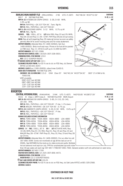 RAWLINS MUNI/HARVEY FLD - Airport Diagram