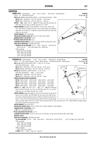 SHIVELY FLD - Airport Diagram