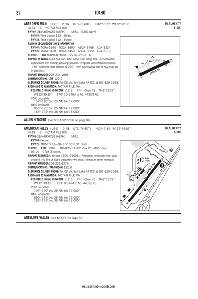 AMERICAN FALLS - Airport Diagram