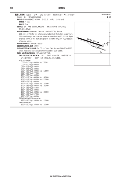 BUHL MUNI - Airport Diagram