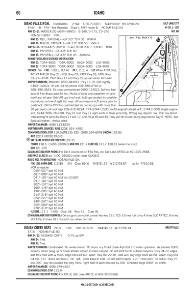 INDIAN CREEK USFS - Airport Diagram