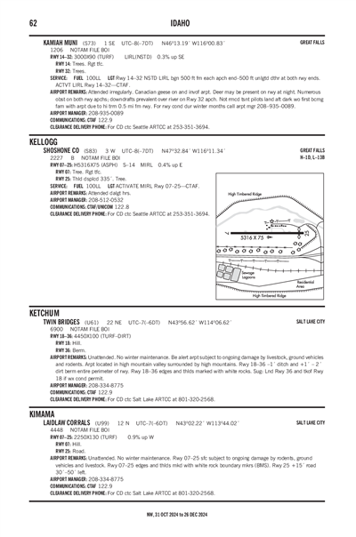 LAIDLAW CORRALS - Airport Diagram