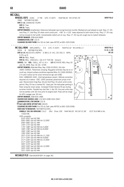 KRASSEL USFS - Airport Diagram